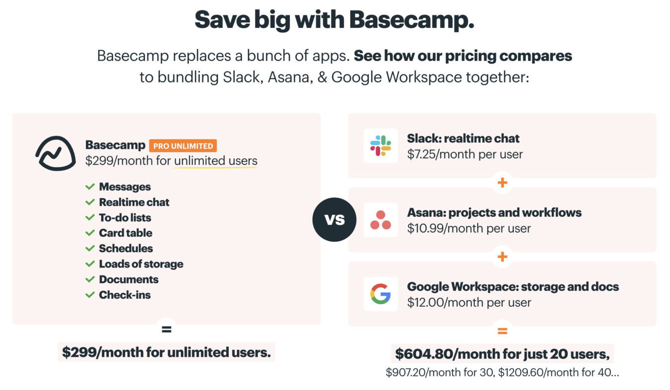 How to Tackle SaaS Homepage Design for Your B2B SaaS Company example pricing